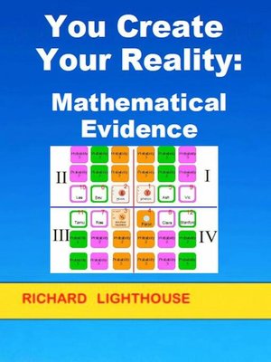 cover image of You Create Your Reality